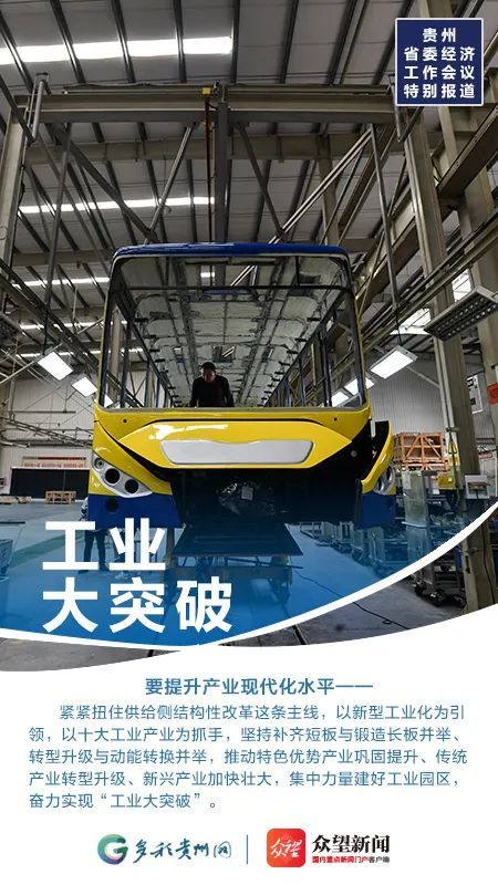 贵州2021年经济总量_2021贵州经济发展