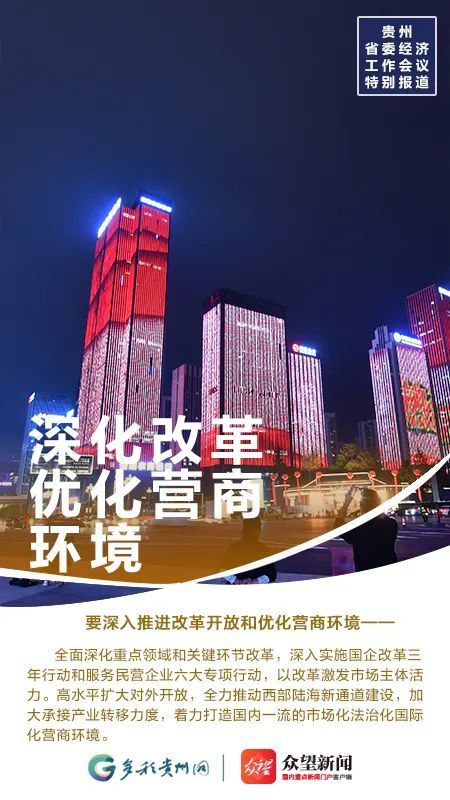贵州2021年经济总量_贵州遵义经济发展图片