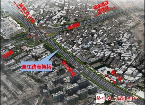 新建一座高架桥！福州市区这里将有大变化！_腾讯新闻