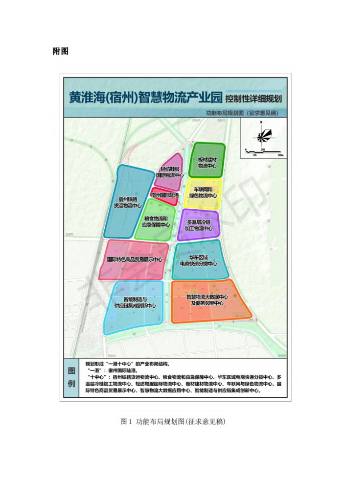 人口容量要素_人口容量思维导图(2)