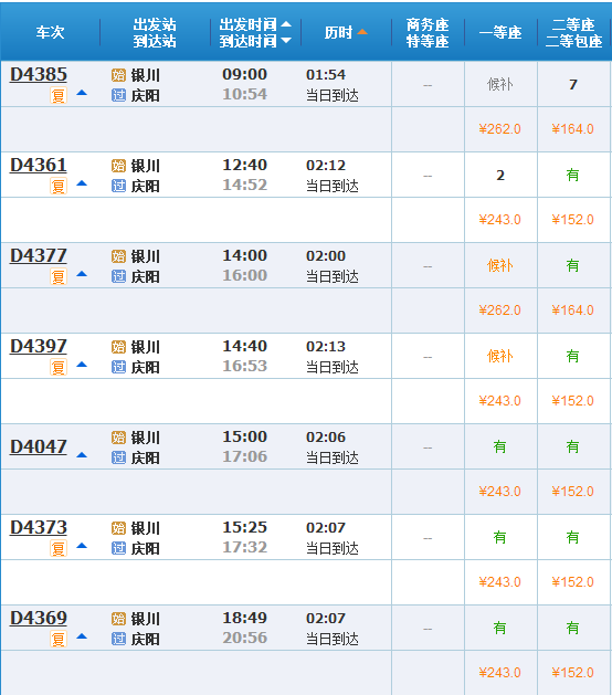 银川站至西安北站