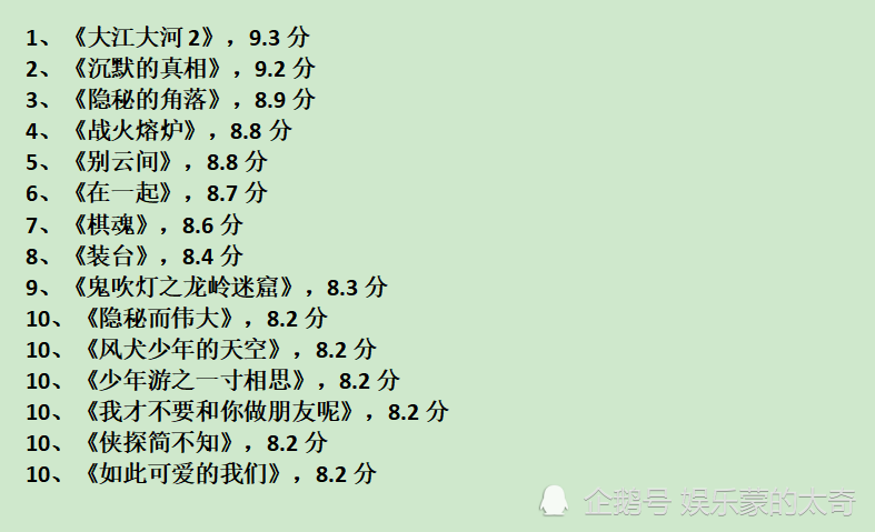 大江大河风帆曲谱_大江大河(2)