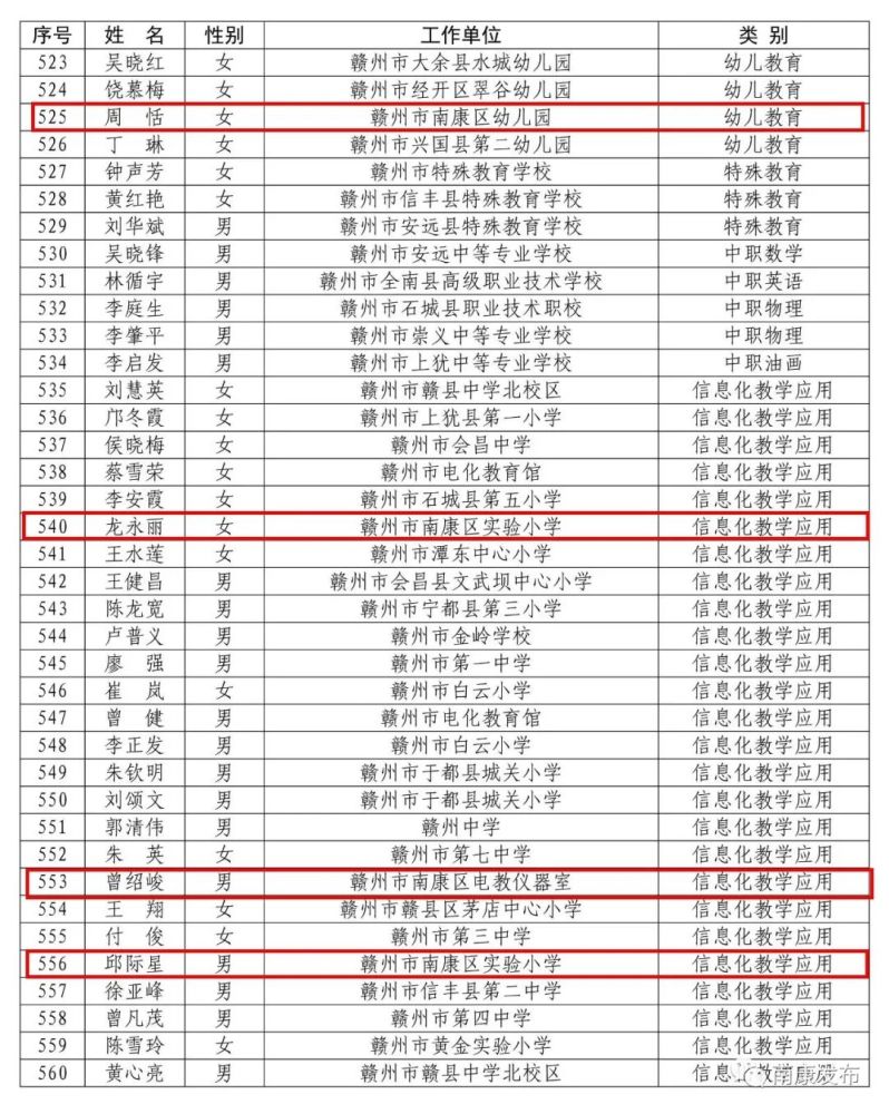 黄卓人口_李谷一的学生黄卓(2)