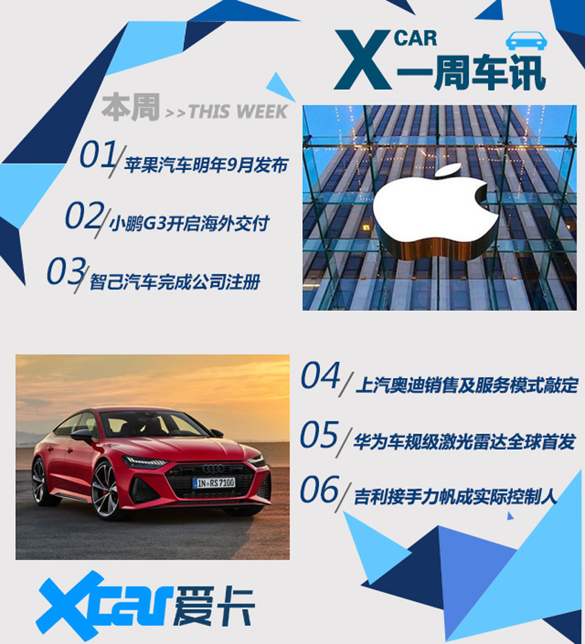 2021年 台湾经济总量_台湾经济总量图片(3)