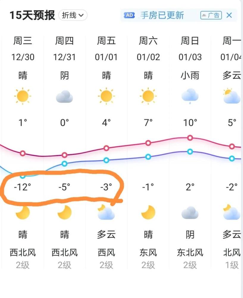 无锡人口流出_无锡人口分布图