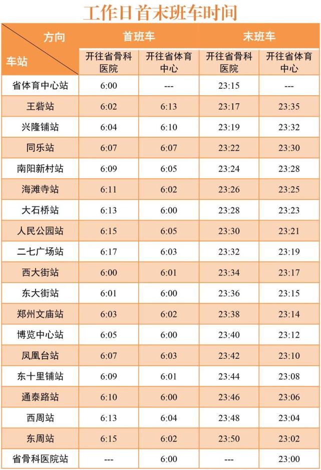 郑州地铁三号线时刻表来了