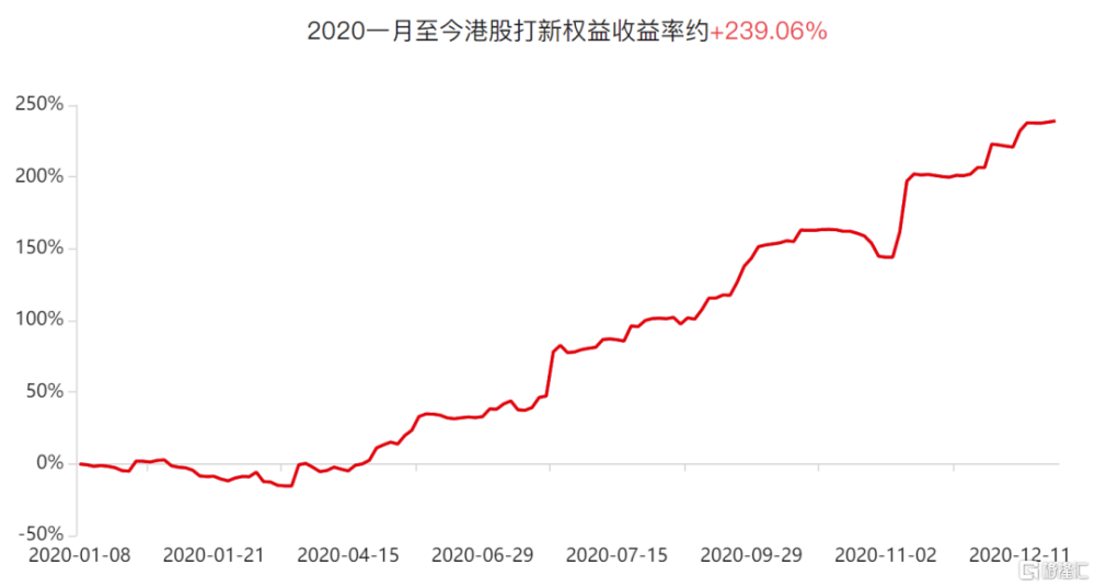 2020年南昌县年末人口_南昌县2020城市规划图