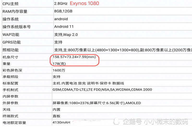 vivox60pro详细参数来了厚度和重量都不出错喜欢吗