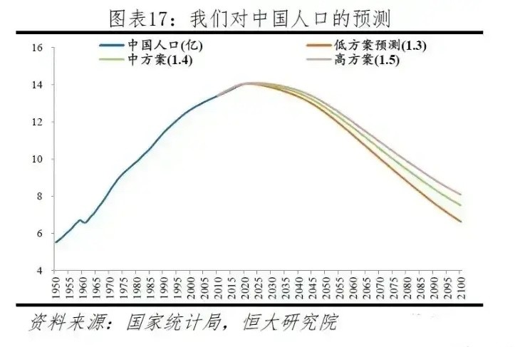 人口数量对科技的影响_佛山2020年人口数量(2)