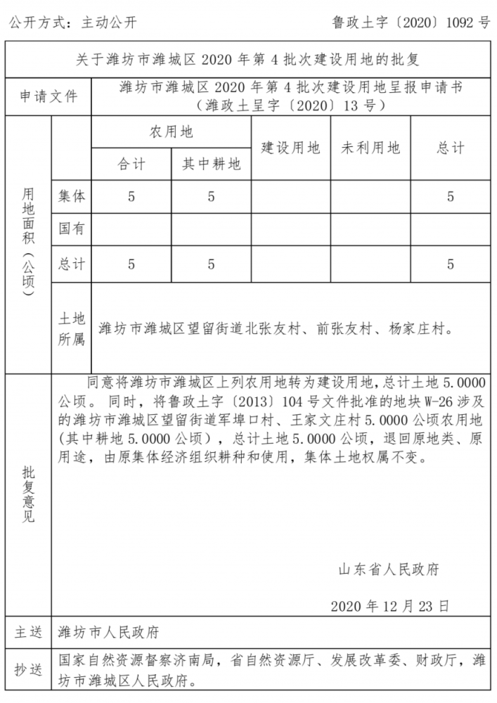 潍城区英文网站建设多少钱 腾讯网