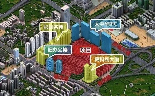 深圳福田区-岗厦东坊城市更新旧改项目!