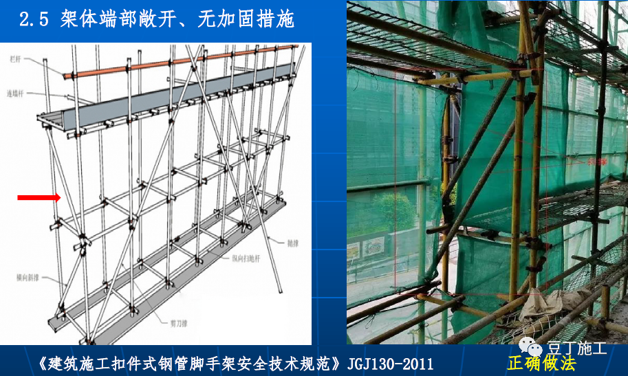 结合规范详细解读扣件式钢管脚手架施工常见安全隐患实用