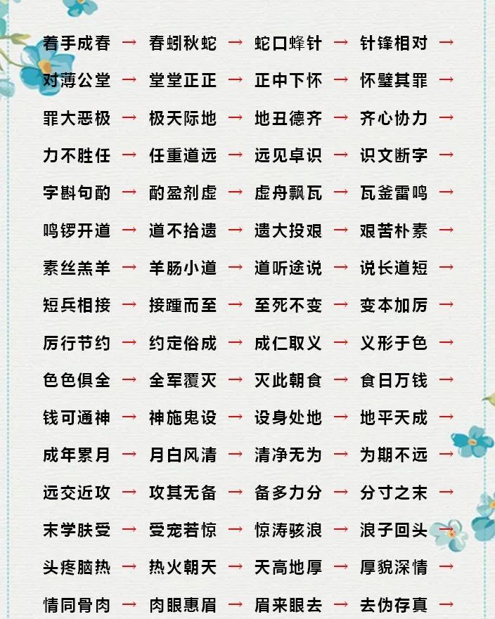 是什么宜迟成语_陵迟是什么意思