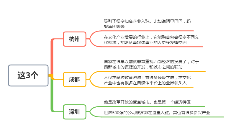 人口基本特征不包括_人口老龄化(2)