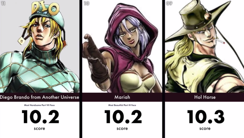 布兰排名_迪奥布兰度