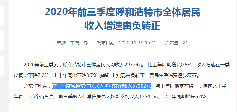 呼市人均收入_人均收入(2)