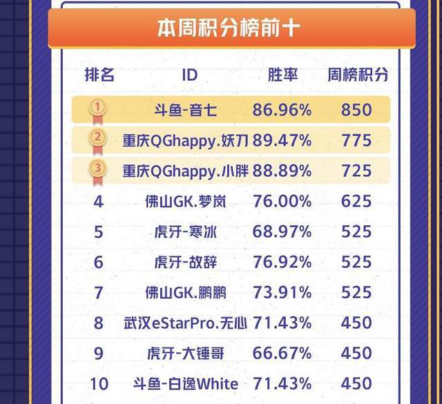 双排名字_你的名字图片
