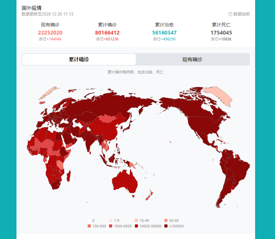 2020死亡人口_2020人口普查