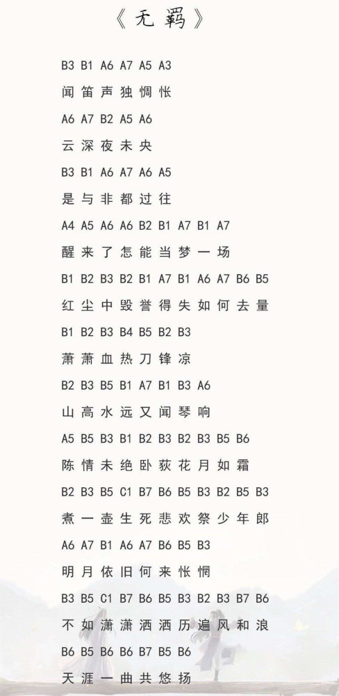 无羁横笛曲谱_沧海一声笑横笛曲谱