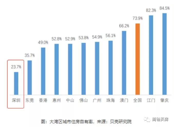 2021新桥镇gdp是多少_安徽上半年GDP1.1万亿(3)