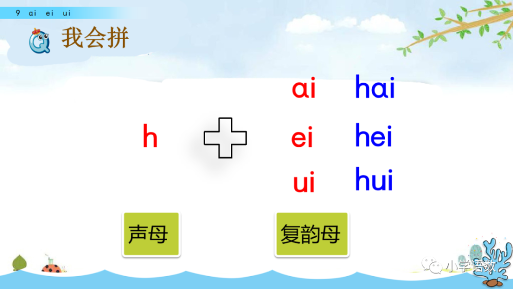 部编版一年级上册汉语拼音9《ai ei ui》图文讲解