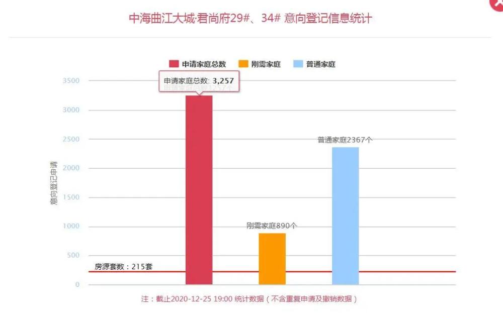 旭景人口_旭旭宝宝(3)