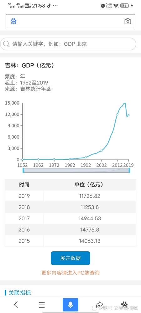 吉林省和龙市GDP_和龙市松下坪南山(2)