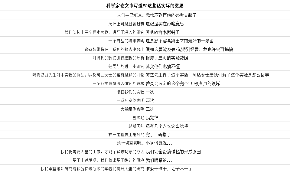 什么合舌成语_成语故事图片(3)
