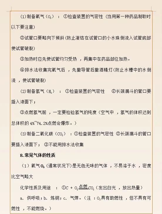 中考复习初中化学必考知识点大全