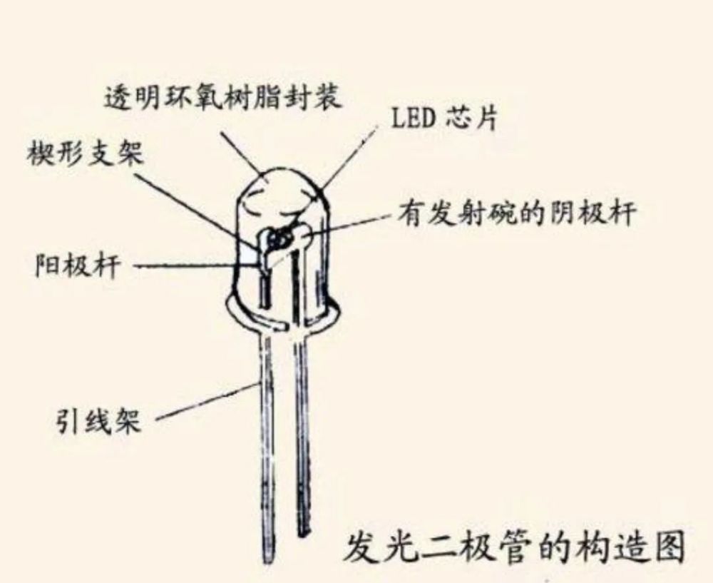 通过放大镜聚焦的原理可以得到什么(2)