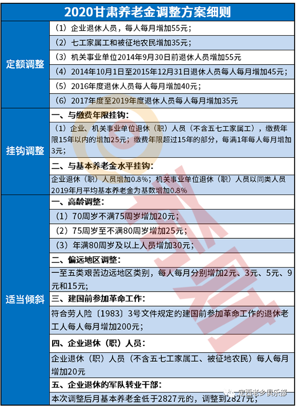 定西市人口多少_甘肃各区县人口统计,快来看看你的家乡有多少人(2)