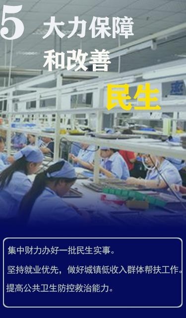 2021年怀化gdp_怀化2020年城市规划图(3)