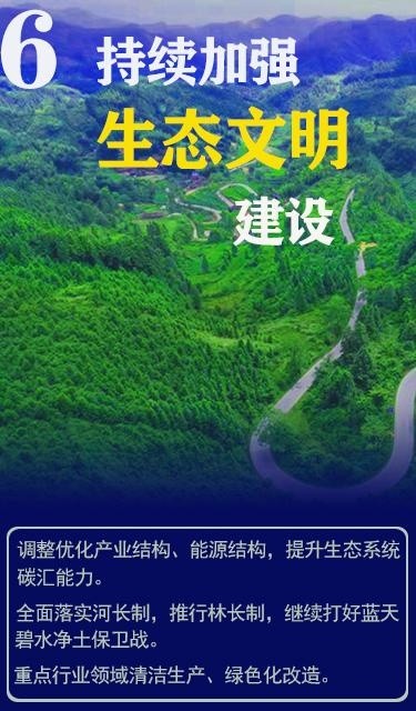 2021年怀化gdp_怀化2020年城市规划图(3)