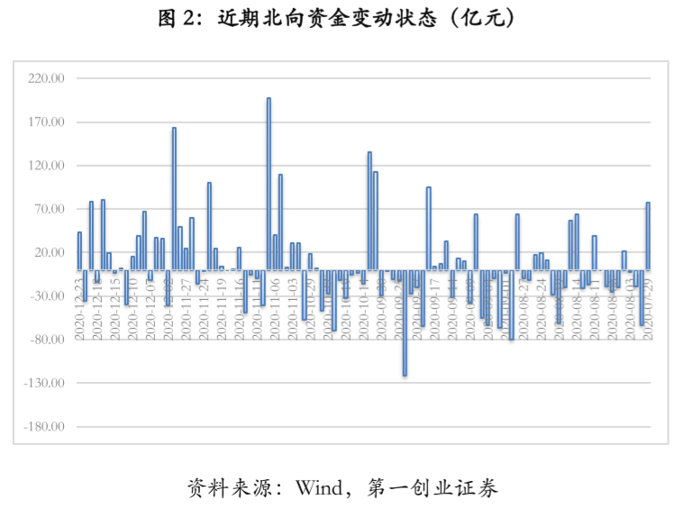 疫情影响下的各国GDP_疫情影响下美日关系(3)