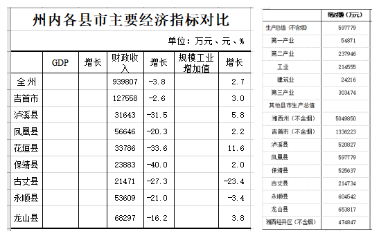 民族人口排行_最新56个民族人数排名