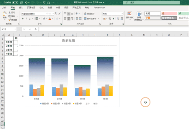 巧用涨跌柱制作总分柱形图适合年终数据展示让人眼前一亮