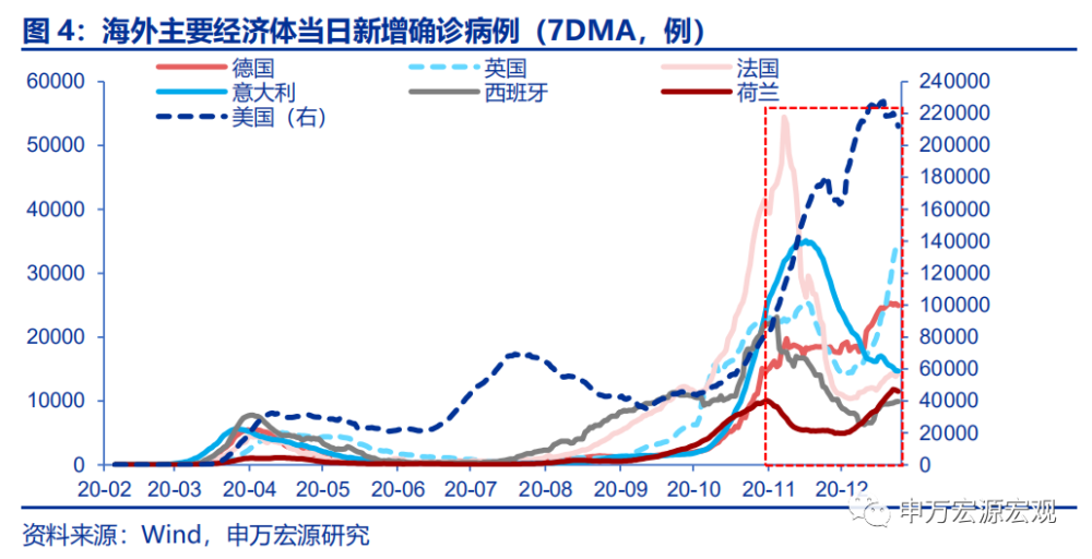 9000亿美元GDP_100美元图片(2)