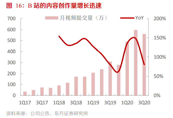 b站人均土豪_土豪图片