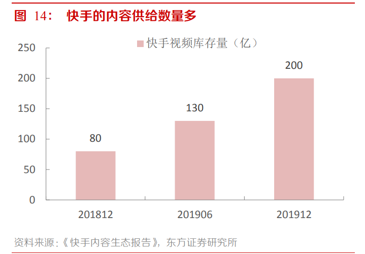 b站人均土豪_土豪图片