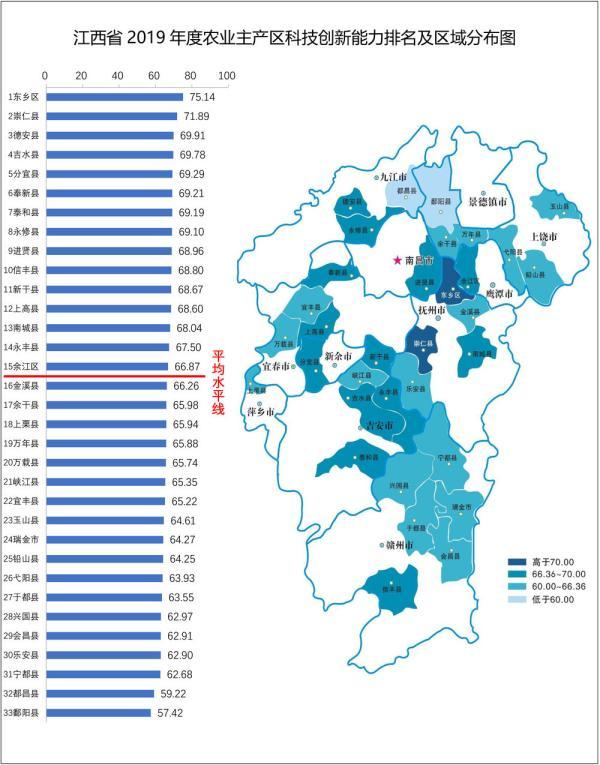 丰林县2019年末人口_丰林县图片(3)