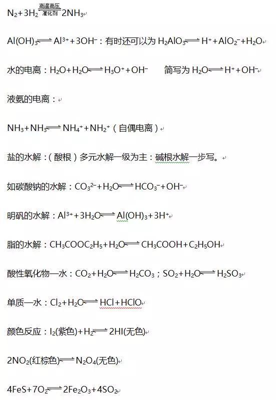 高考"必考"的化学方程式!都是重点,你记住了吗?