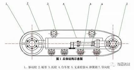 履带是什么原理呢_幸福是什么图片