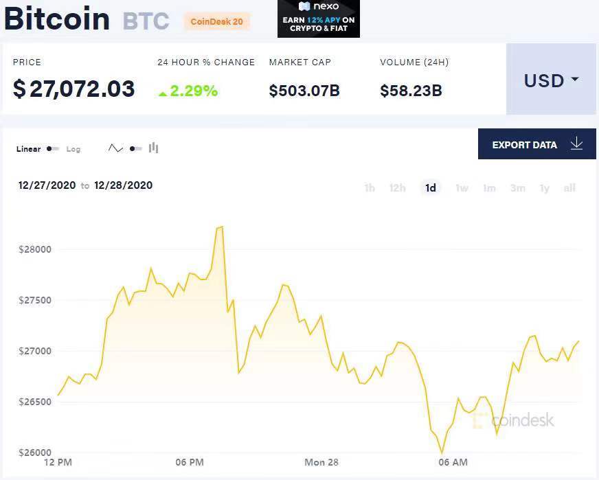 1000
