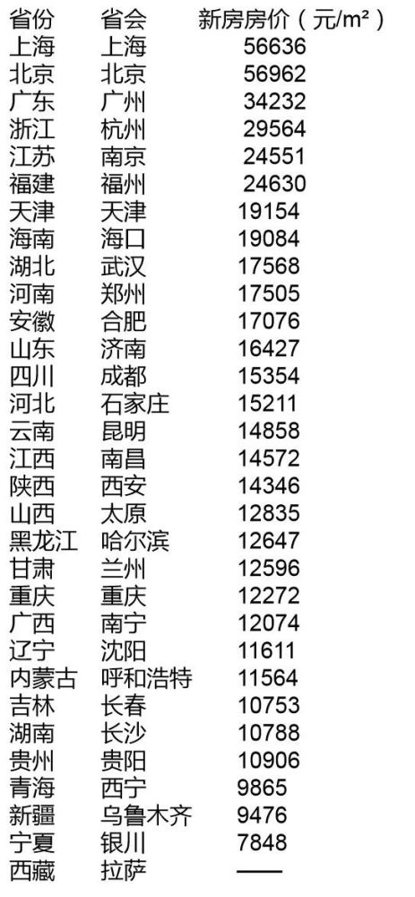 城市的人口下限_cos创可贴无下限(2)