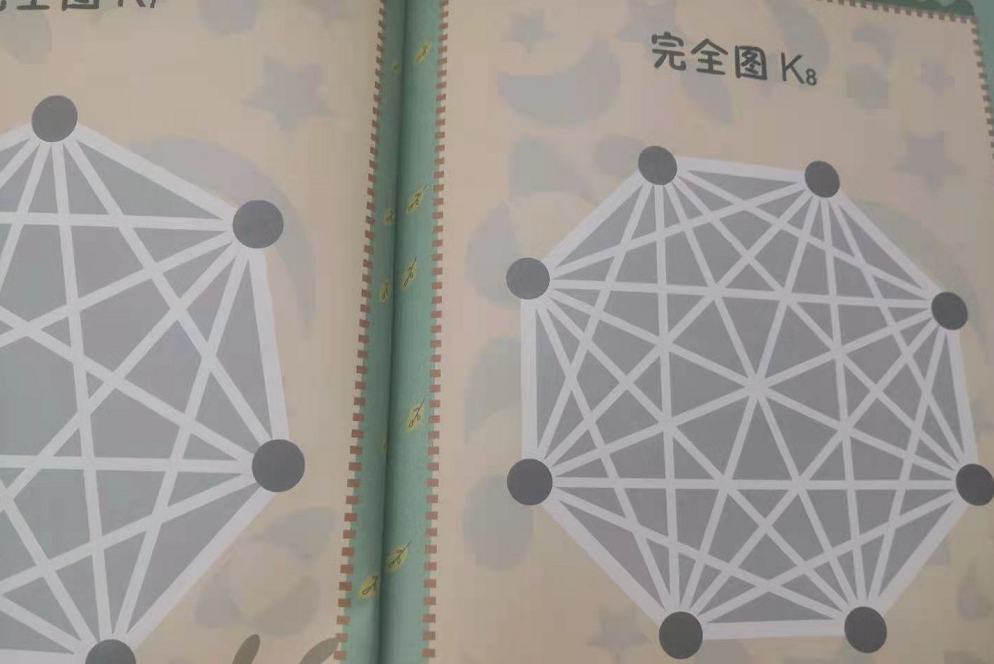 世界数独排名_数独世界(3)