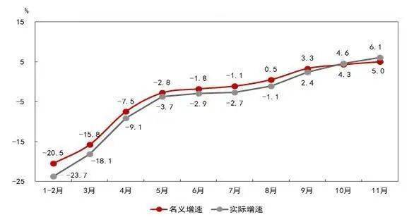 山东人口2020_中国住房存量测算 过剩还是短缺