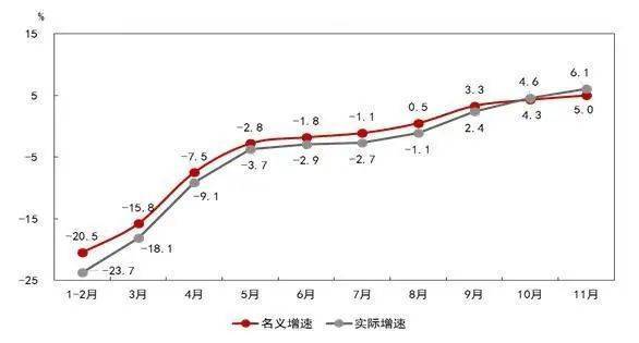 山东2020年出生人口_山东人口分布图2020(3)