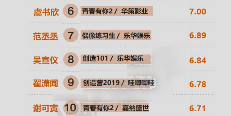 超新星排名_超新星爆炸图片