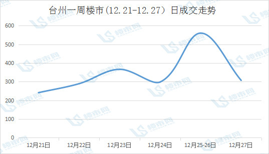 台州天台GDP21年_台州的城市性格与市民性格(3)