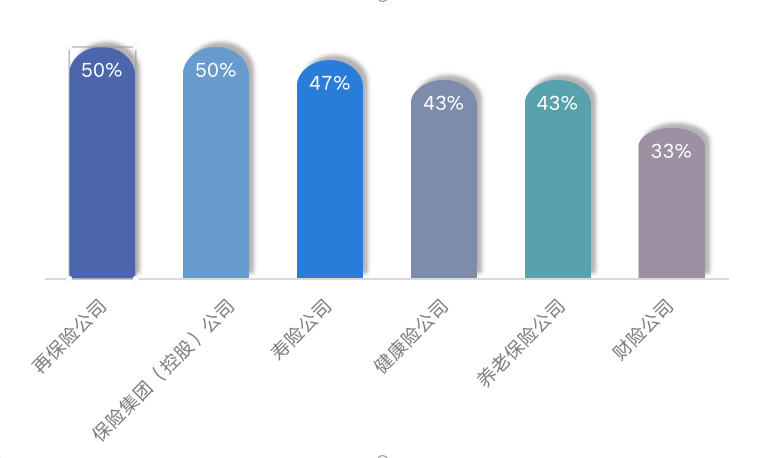 粉丝经济总量_经济总量增强图片